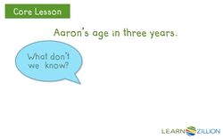 Writing Algebraic Expressions for Real World Scenarios Instructional Video