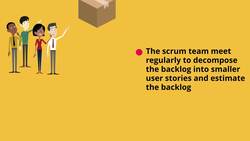 Product Management Certification with Agile Product Owner and Scrum - The Product Backlog Refinement Meeting Instructional Video