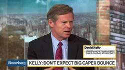 Liquidity Doesn’t Make Me Feel Good About Markets: JPM’s Kelly News Clip