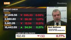 Global Selloff Continues in Asia News Clip