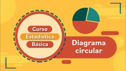 Diagrama circular o gráfico de torta Instructional Video