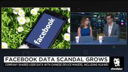 Facebook Shared User Data With Chinese Firms News Clip