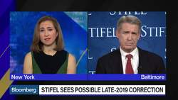 Stifel Warns of a Possible Late-2019 S&P 500 Correction News Clip