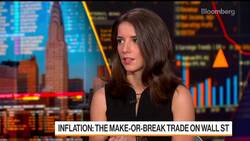 Inflation: The Make-or-Break Trade on Wall Street News Clip