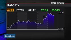 Ark CEO Wood Says Tesla Could Be a $4,000 Stock in Next 5 Years News Clip