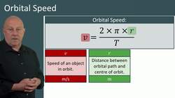 Understanding Orbits: Gravity, Speed, and Distance in Space Instructional Video