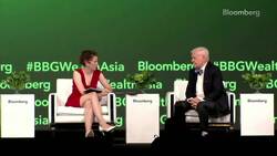 Jim Rogers Reflects on Wealth and the Current Economic Climate News Clip