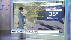 Pleasant but with more clouds and slightly cooler temps Instructional Video