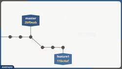 Git and GitHub Masterclass - Fast track your Journey to Git! - Fast-Forward Merge Instructional Video