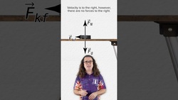 A Moving Object Doesn’t Need a Force in Its Velocity Direction Instructional Video