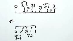 Cómo Contar el Infinito Instructional Video