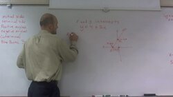 Finding the x and y intercepts of a linear graph y= 4 + 2x Instructional Video