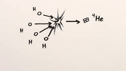 The Twins Paradox Hands-On Explanation | Special Relativity Ch. 8 Instructional Video