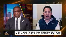 Top Calls: Investors Disappointed in Alphabet's Product Side News Clip