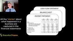 Introduction to Financial Intelligence and Statements Instructional Video