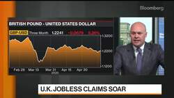 U.K. Jobless Claims Surged in April as Lockdown Kicked In News Clip