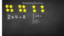 Multiplying Fractions Instructional Video