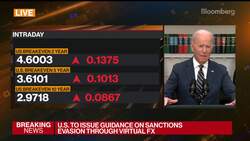 U.S. Will Not Fight War Against Russia in Ukraine: Biden News Clip