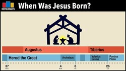 When Was Jesus Born? Instructional Video