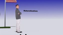 Paths to Citizenship Instructional Video