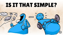 Is Obesity a Choice? Instructional Video