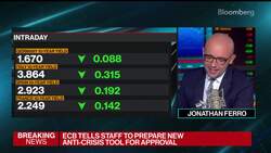 ECB to Accelerate Work on New Crisis Tool News Clip