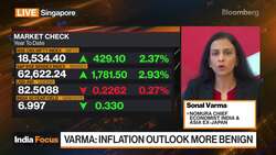 Business Cycle Has Peaked in India: Nomura's Varma News Clip