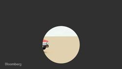 All That Glitters Is Not Gold, Sometimes Its A Silver ETF News Clip