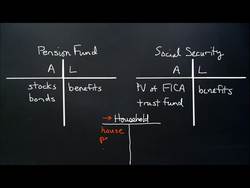 The Money View - Retirement Security Instructional Video