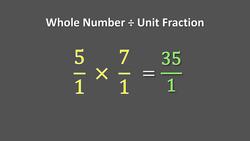 Divide: Numbers by Fractions Instructional Video
