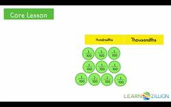 Understanding Decimal Place Value: Constructing a Place Value Chart Instructional Video