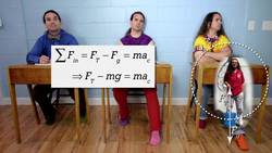 Analyzing Water in a Bucket Revolving in a Vertical Circle Instructional Video