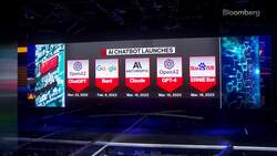 Morningstar Asia analyst on Baidu's Ernie Bot News Clip