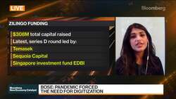 Pandemic Forced Digitization for E-Commerce: Zilingo CEO News Clip