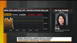 RBNZ's Statement Was Quite Dovish, RBC's Ong Says News Clip