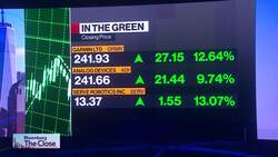 S&P 500 Logs Record High Close | Closing Bell News Clip