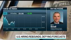 Housing Crisis Unlikely as Long as Jobs Improve, Goldman's Swell Says News Clip