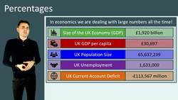 Calculating Percentage Changes in Economics Instructional Video