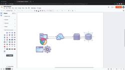 Data Science Model Deployments and Cloud Computing on GCP - Server Instructional Video