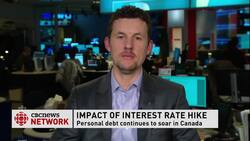 Rate hike impact News Clip