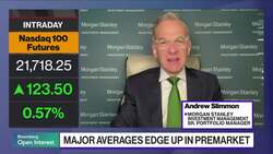 Market Is Not at Euphoric State Yet: Morgan Stanley's Slimmon News Clip