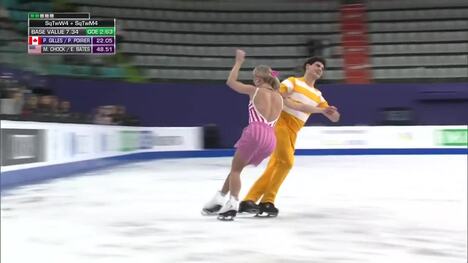 Defending champions Piper Gilles and Paul Poirier lead after rhythm dance at Four Continents