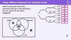 Comparing representations of outcomes for more than two events Instructional Video