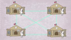 ¿Quién inventó la Internet? Instructional Video