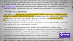 The Law Behind Presidential Records Belonging To The National Archives News Clip