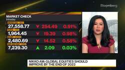Nikko AM's Vail on Global Markets, Strategy News Clip