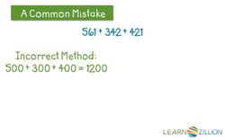 Using Front-End Estimation to Solve Multi-Step Word Problems Instructional Video