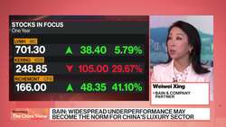 China Stimulus Fails to Convince Consumers to Buy Luxury Goods News Clip