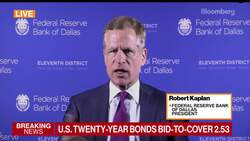 Fed's Kaplan on Economic Recovery, Virus Testing, Oil Well Shut-Ins News Clip