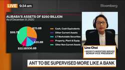 Antitrust Penalty Is Credit Negative for Alibaba: Moody’s News Clip